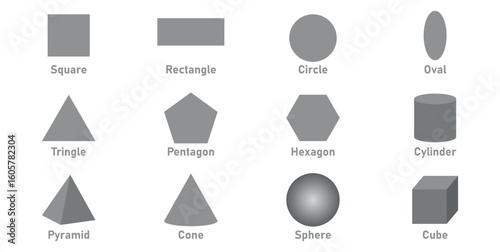 Two and Three Dimensional Geometric Shapes in Mathematics.