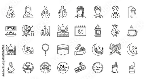 A collection of line art icons representing various aspects of Islam, including prayer, religious symbols, food, and cultural elements.