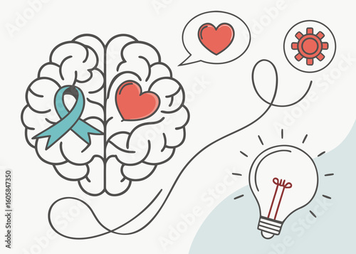 Flat vector illustration of mental health awareness with brain, heart symbol, emotional support, and positive thinking icons