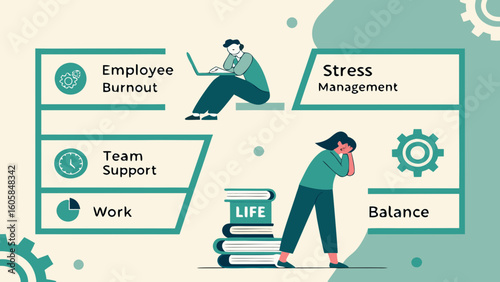 Workplace mental health vector with employee burnout, stress management, team support, and work-life balance




