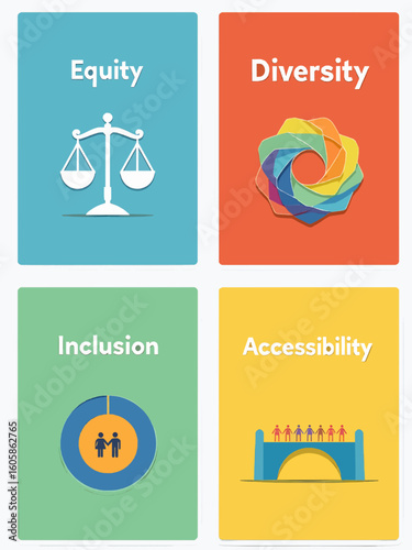 The four cards are about diversity, inclusion, accessibility, and equity
