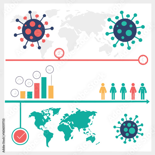 Infographic of virus mutation timeline and global impact