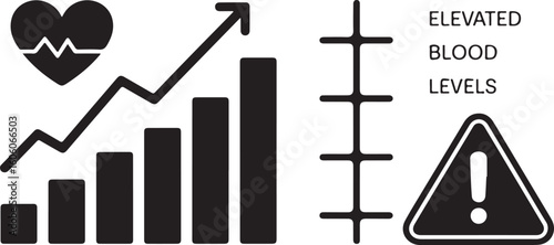 A graphic showing the correlation between increasing blood pressure levels and the associated health risks, with a warning icon to highlight the dangers.