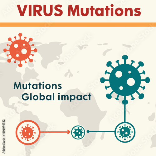 Infographic of virus mutation timeline and global impact