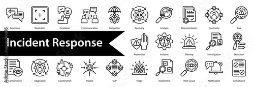 Incident Response  Icon Collection Set. Containing: 

Response,Resolution,Escalation,Communication,Mitigation,Recovery,Analysis,Documentation,Continuity,Risk,Prevention,Incident,Alerting,Investigation