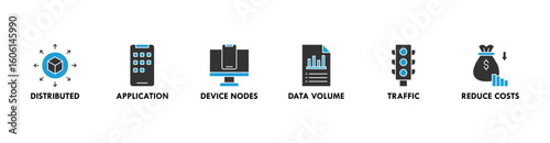 Edge computing banner web icon vector illustration concept with icon of distributed computing, application, device nodes, data volume, traffic and reduce costs