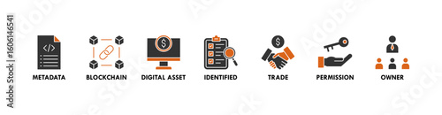 Nft banner web icon vector illustration concept with icon of metadata, blockchain, digital asset, identified, trade, permission and owner