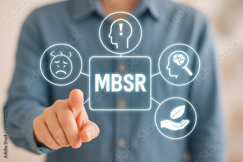 MBSR. MBSR Mindfulness Based Stress Reduction Social Concept. Stress Management and Mental