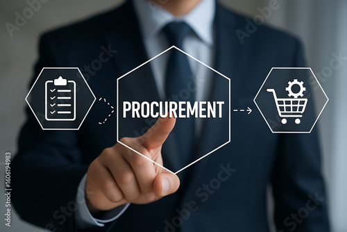PROCUREMENT. Concept of procurement. Product procurement management. Supply Chain Retail. Goods of delivery.