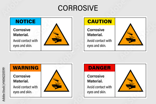Corrosive sign. Chemical hazard icon. Corrosive Material Symbol. Notice, Caution, Warning and Danger Corrosive sign.