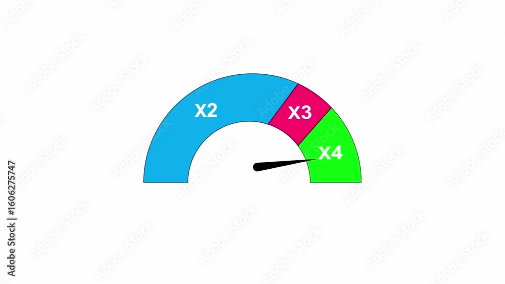Credit score scale animation on white background, indicators score ...