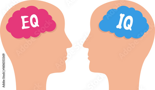 Φωτογραφία iq and eq
