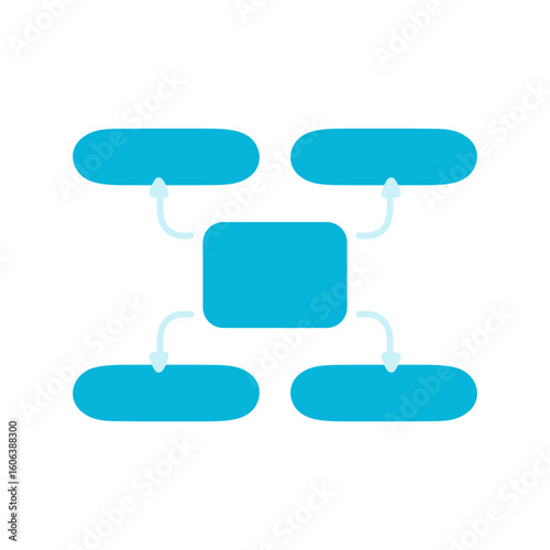 mind map four element infographic
