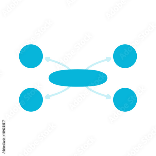 mind map four element infographic