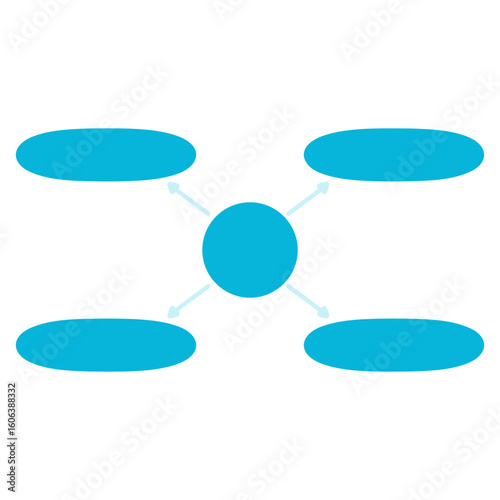 mind map four element infographic
