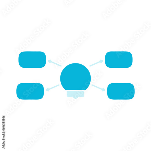 mind map four element infographic