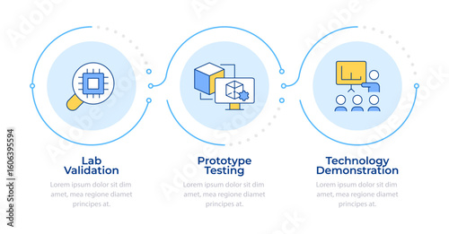 Levels of technology readiness infographic 3 steps. Development stage. Research management. Flow chart infochart. Editable vector info graphics icons. Montserrat-SemiBold, Regular fonts used