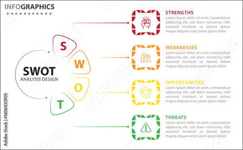 Clean and modern SWOT analysis infographic template. Editable design for presentations, business reports, or strategy plans. Highlights Strengths, Weaknesses, Opportunities, and Threats clearly.