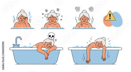 Illustrations showing elderly person struggling and feeling unwell in a bathtub with a warning sign indicating potential hazard