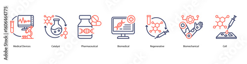 Medical foundations web banner icon vector illustration featuring Medical Devices, Catalyst, Pharmaceutical, Biomedical, Regenerative, Biomechanical, and Cell.