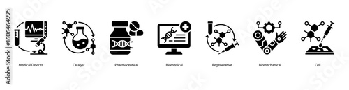 Medical foundations web banner icon vector illustration featuring Medical Devices, Catalyst, Pharmaceutical, Biomedical, Regenerative, Biomechanical, and Cell.