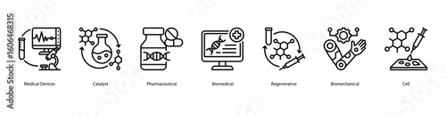Medical foundations web banner icon vector illustration featuring Medical Devices, Catalyst, Pharmaceutical, Biomedical, Regenerative, Biomechanical, and Cell.