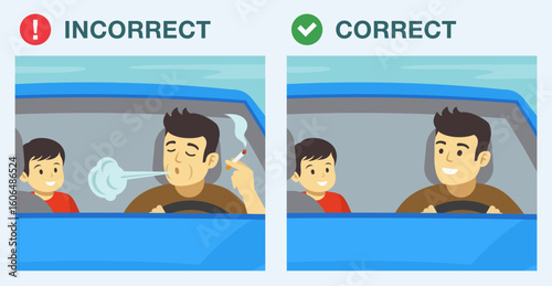 Driver smoking a cigarette and male kid sitting in back seat. Correct and incorrect behavior. Flat vector illustration template.