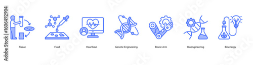 Human biology web banner icon vector illustration featuring Tissue, Fluid, Heartbeat, Genetic Engineering, Bionic Arm, Bioengineering, and Bioenergy.
