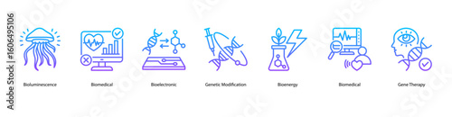 Advanced biomedicine web banner icon vector illustration with Bioluminescence, Biomedical, Bioelectronic, Genetic Modification, Bioenergy, Biomedical, and Gene Therapy.
