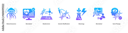 Advanced biomedicine web banner icon vector illustration with Bioluminescence, Biomedical, Bioelectronic, Genetic Modification, Bioenergy, Biomedical, and Gene Therapy.
