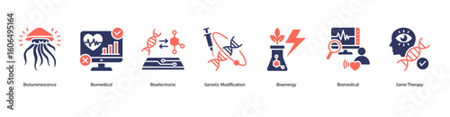 Advanced biomedicine web banner icon vector illustration with Bioluminescence, Biomedical, Bioelectronic, Genetic Modification, Bioenergy, Biomedical, and Gene Therapy.
