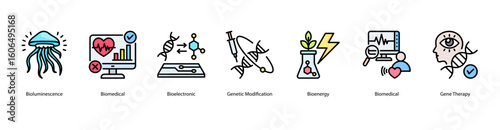 Advanced biomedicine web banner icon vector illustration with Bioluminescence, Biomedical, Bioelectronic, Genetic Modification, Bioenergy, Biomedical, and Gene Therapy.
