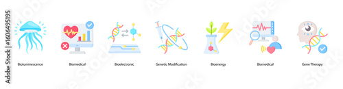 Advanced biomedicine web banner icon vector illustration with Bioluminescence, Biomedical, Bioelectronic, Genetic Modification, Bioenergy, Biomedical, and Gene Therapy.