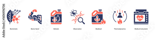 Biofuture tools web banner icon vector illustration showing Biomimetic, Bionic Hand, Biofuels, Observation, Biodiesel, Thermodynamics, and Medical Instrument.