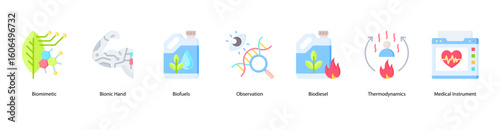 Biofuture tools web banner icon vector illustration showing Biomimetic, Bionic Hand, Biofuels, Observation, Biodiesel, Thermodynamics, and Medical Instrument.