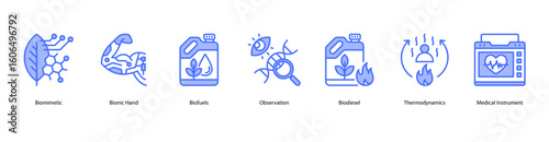 Biofuture tools web banner icon vector illustration showing Biomimetic, Bionic Hand, Biofuels, Observation, Biodiesel, Thermodynamics, and Medical Instrument.
