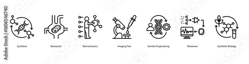 Biological systems web banner icon vector illustration with Synthesis, Bioreactor, Biomechanics, Imaging Test, Genetic Engineering, Biosensor, and Synthetic Biology.