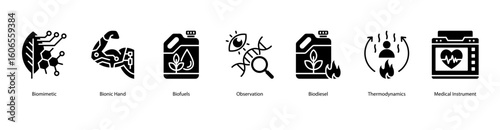 Biofuture tools web banner icon vector illustration showing Biomimetic, Bionic Hand, Biofuels, Observation, Biodiesel, Thermodynamics, and Medical Instrument.