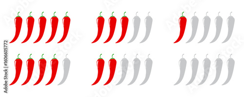 Pepper Spicy chili pepper level scale icon, label. Traditional Mexican, Chinese, asian spicy levels. mild, spicy, hot. Chili pepper red outline icon