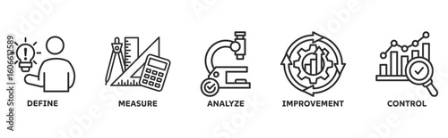 DMAIC icon set illustration concept with icon of define, measure, analyze, improvement, control