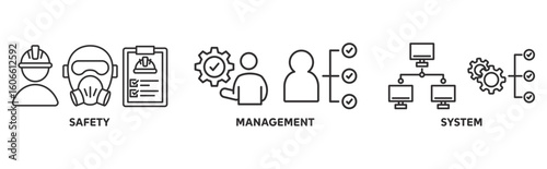 SMS icon set illustration concept with icon of safety, management, system