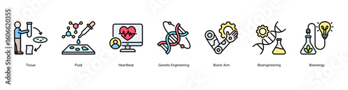 Human biology web banner icon vector illustration featuring Tissue, Fluid, Heartbeat, Genetic Engineering, Bionic Arm, Bioengineering, and Bioenergy.