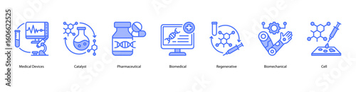 Medical foundations web banner icon vector illustration featuring Medical Devices, Catalyst, Pharmaceutical, Biomedical, Regenerative, Biomechanical, and Cell.