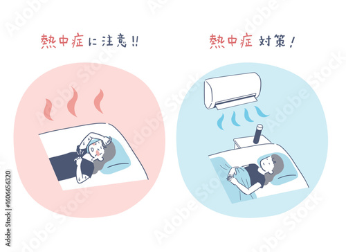 真夏の睡眠時の熱中症対策イラストセット