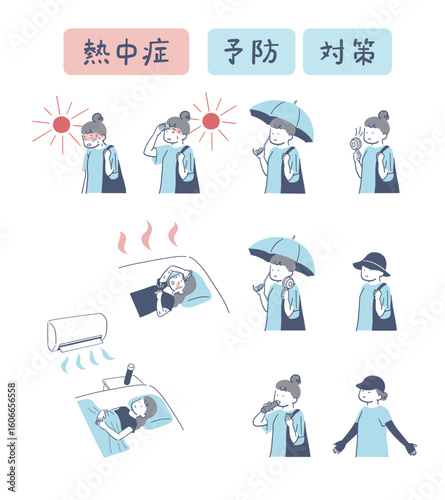 熱中症対策のイラストセット