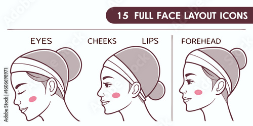 Facial feature icons for beauty and cosmetics