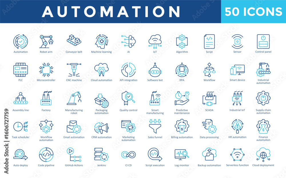 Naklejka premium Automation icons set with automation, robot arm, conveyor belt, machine learning, ai, iot, algorithm, script, sensor, control panel icon. Simple outline color vector 