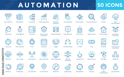 Automation icons set with data collection, data pipeline, etl process, data visualization, real time dashboard, auto reporting, data analysis, anomaly detection icon. Simple outline color vector 
