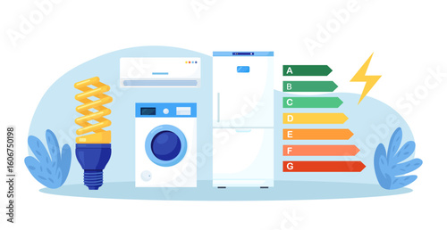 Energy efficient appliances to save electricity consumption. Save energy,  power with effective household electrical machines. Green environment. Home energy efficiency rating chart. Smart eco house