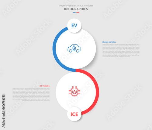 EV vs ICE vehicles machine comparison for infographic with big circle vertical stacked drop shadow style with two point list information